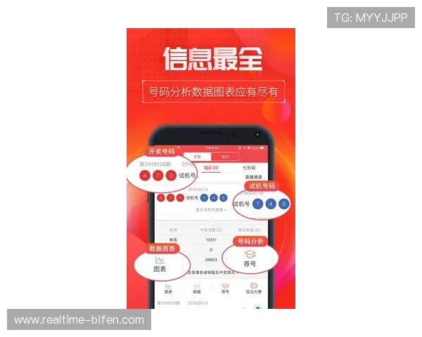 玩球直播网页版彩票与数字高频玩法避坑防骗指南